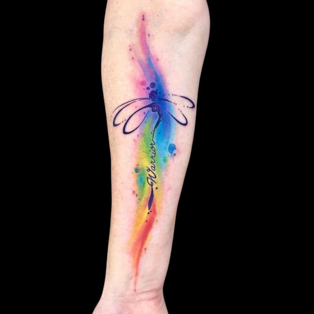 Semicolon Tattoo Meaning & Types Explained - CB Ink